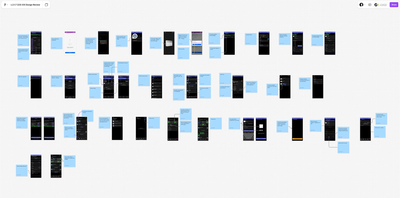 iOS design review QA board