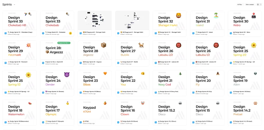 Sprint planning