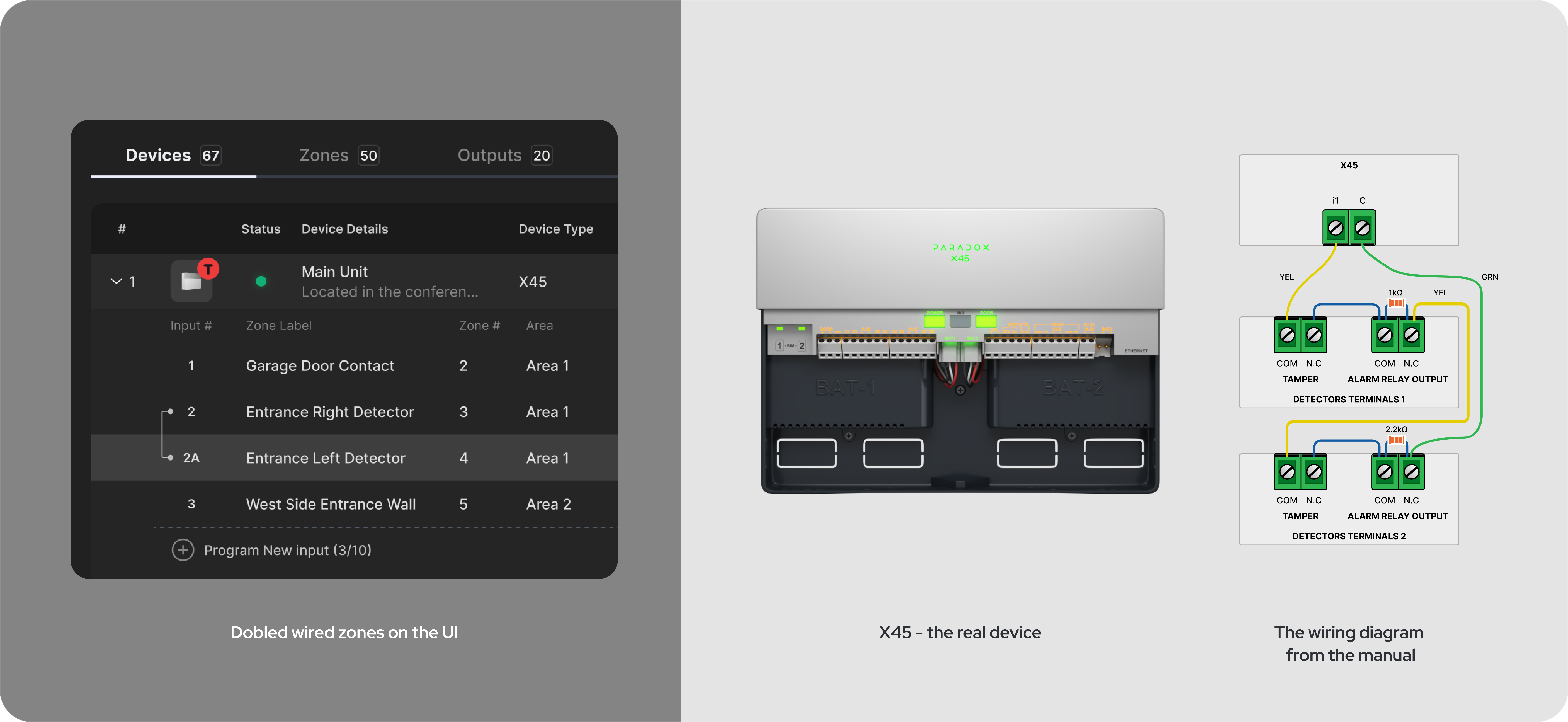 Zone doubling explained across three panels: the Hummingbird Devices and Zones UI showing doubled wired zones 2 and 2A, a photo of the X45 main unit, and the wiring diagram from the manual